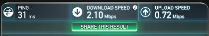 Typical actual speed recorded by speedtest.net for O2 ADSL at 8 Gun Lane